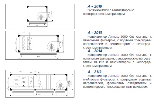 Компоновки кондиционеров Airmate-2000