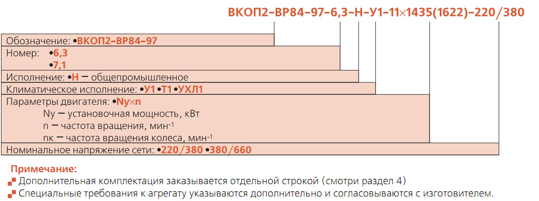 Маркировка агрегата крышного ВКОП2