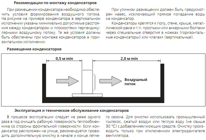 Монтаж модульного агрегата воздушного охлаждения МАВО.К