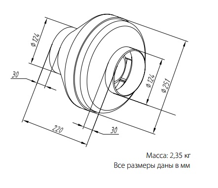 Габаритные размеры вентилятора WNK 125/1