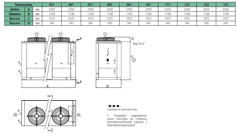 Габаритные размеры блоков HWA 051-172 S/K/P