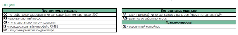 Опции блоков HWA 24-40 S/K/P