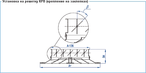 Установка на решетку КРВ (крепление на заклепках) вентиляционной решетки ВР-ПКМ