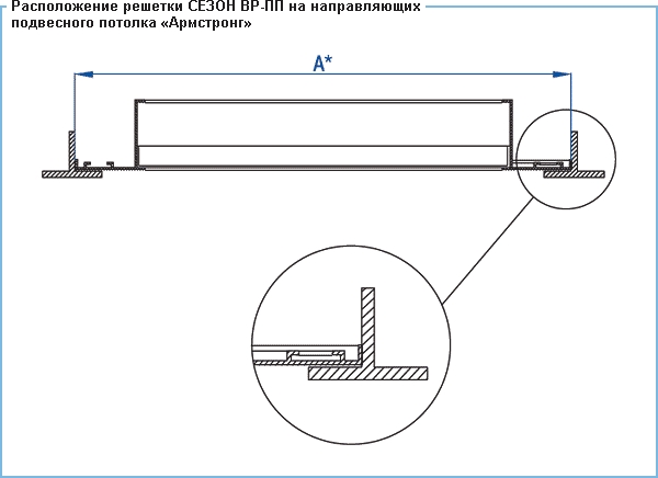Расположение решетки ВР-ПП на направляющих на подвесного потолка &quot;Армстронг&quot;