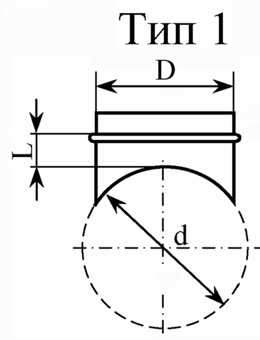 Схема. Врезка круглая в воздуховод