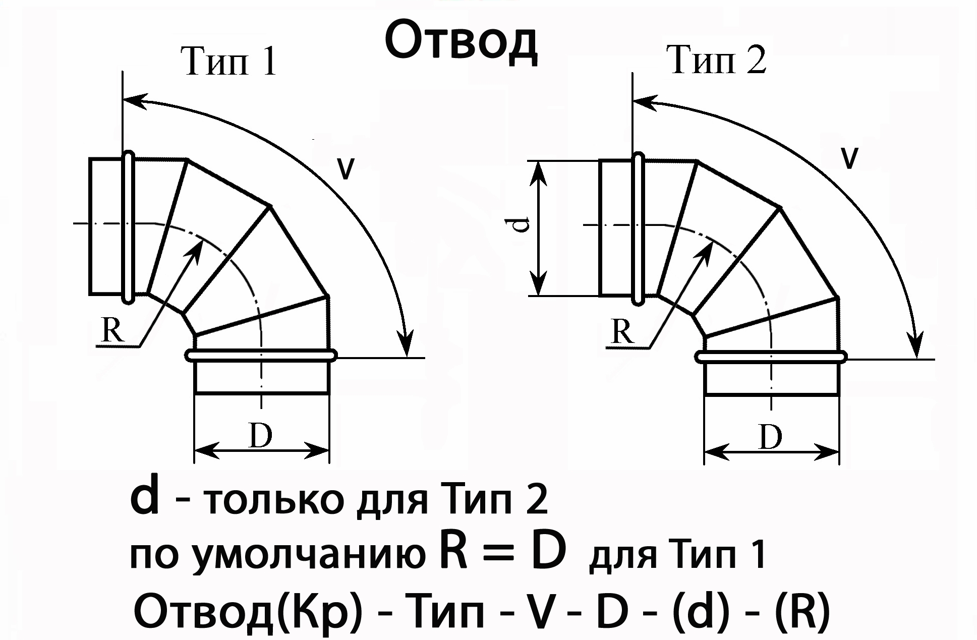 Схема. Отвод 90 градусов для систем дымоудаления