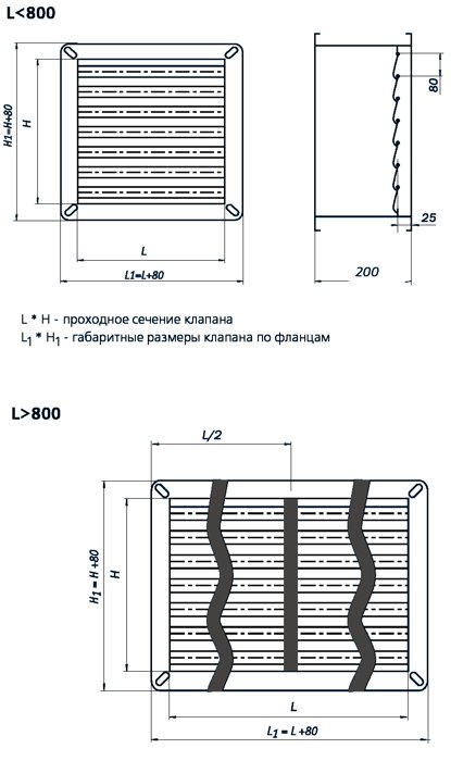 габаритные размеры гравитационного клапана