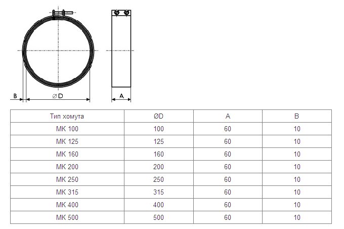 Габаритные размеры хомута МК