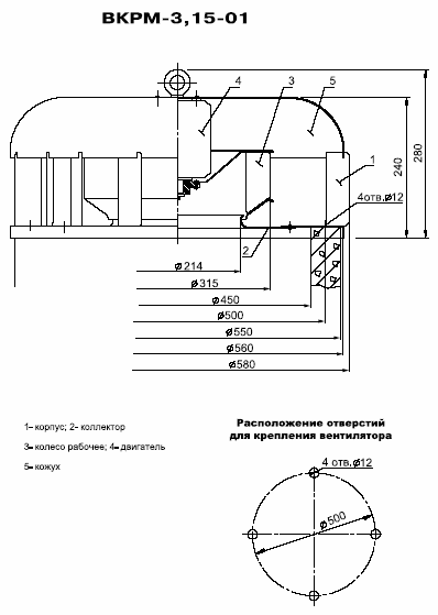 Габаритные размеры ВКРМ 3,15