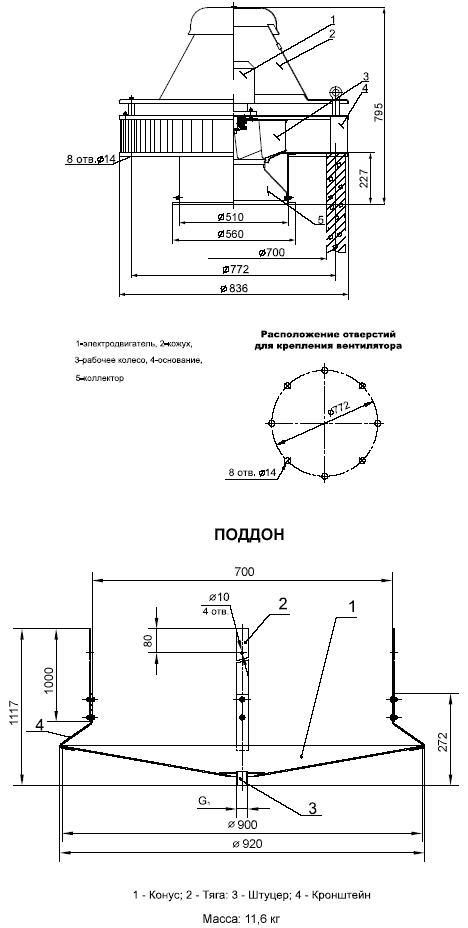 Габаритные размеры ВКРМ 5