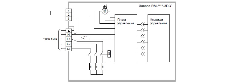 Тепловые завесы RM-0612-3D-Y, RM-0912-3D-Y, RM-0615-3D-Y, RM-0915-3D-Y, RM-1215-3D-Y Вариант 1