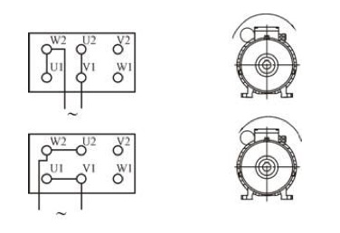 Схема подключения однофазного электродвигателя. Электродвигатели серии АДМЕ, IMMЕ