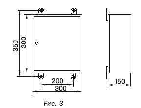Габаритные размеры ящика управления ШУ