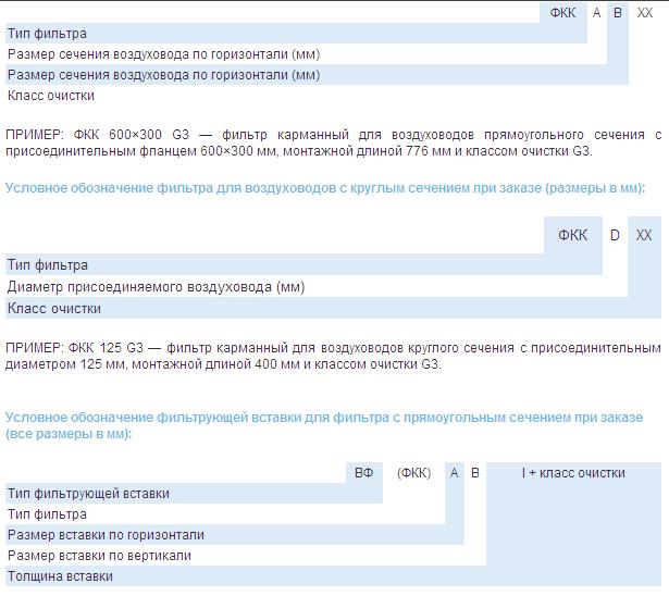 Условные обозначения фильтров ФКК