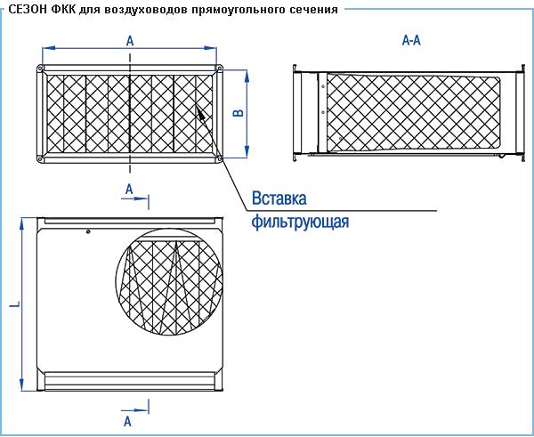 График ФКК с прямоугольным сечением