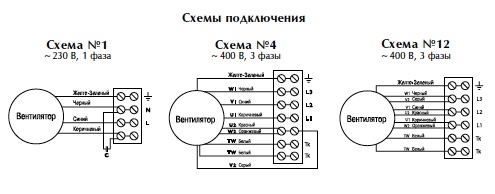 Схема подключения вентиляторов RKBIC