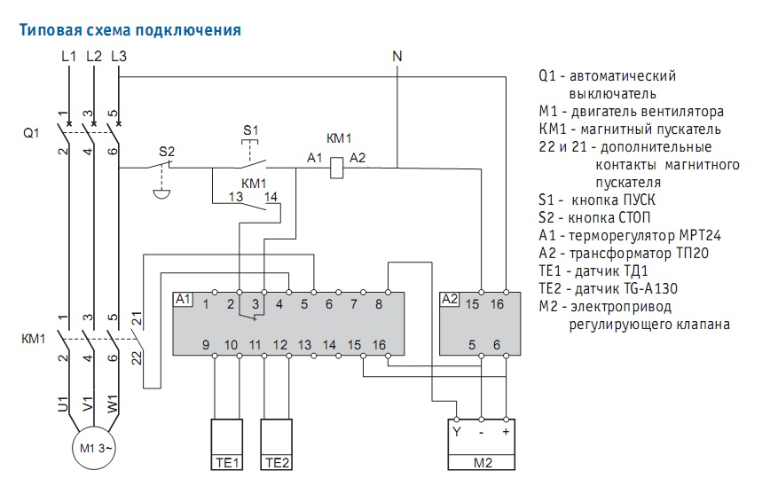 Типовая схема подключения вентиляционной установки с регулятором температуры МРТ24