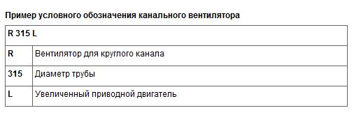 Пример условного обозначения канального вентилятора