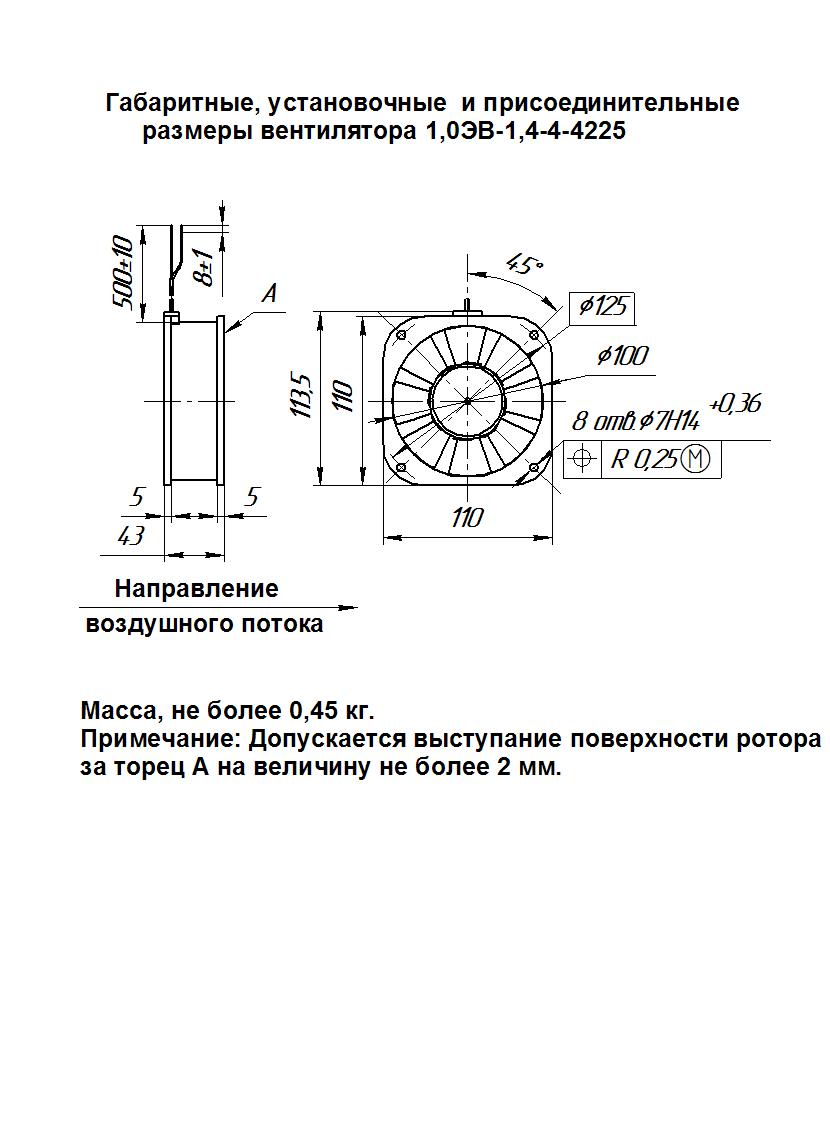 Габаритные размеры электровентиляторов 1,0ЭВ-1,4-5-4215/25