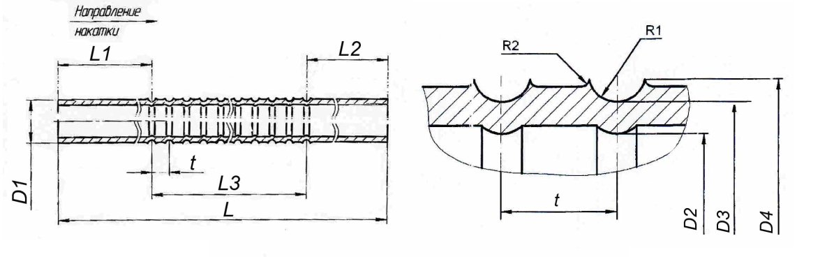 Схема трубы с дискретными турбулизаторами