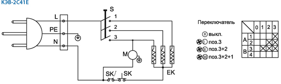 Электрические схемы тепловентиляторов КЭВ-2C41E