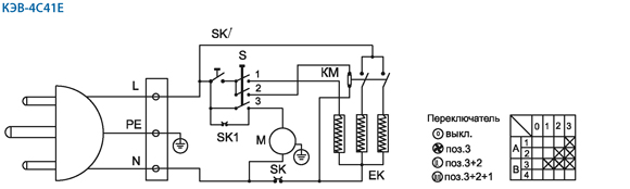 Электрические схемы тепловентиляторов КЭВ-4C41E