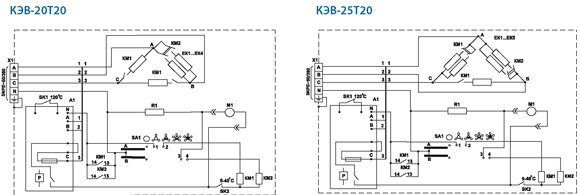 Электрические схемы тепловентиляторов КЭВ-20T20 / КЭВ-25T20