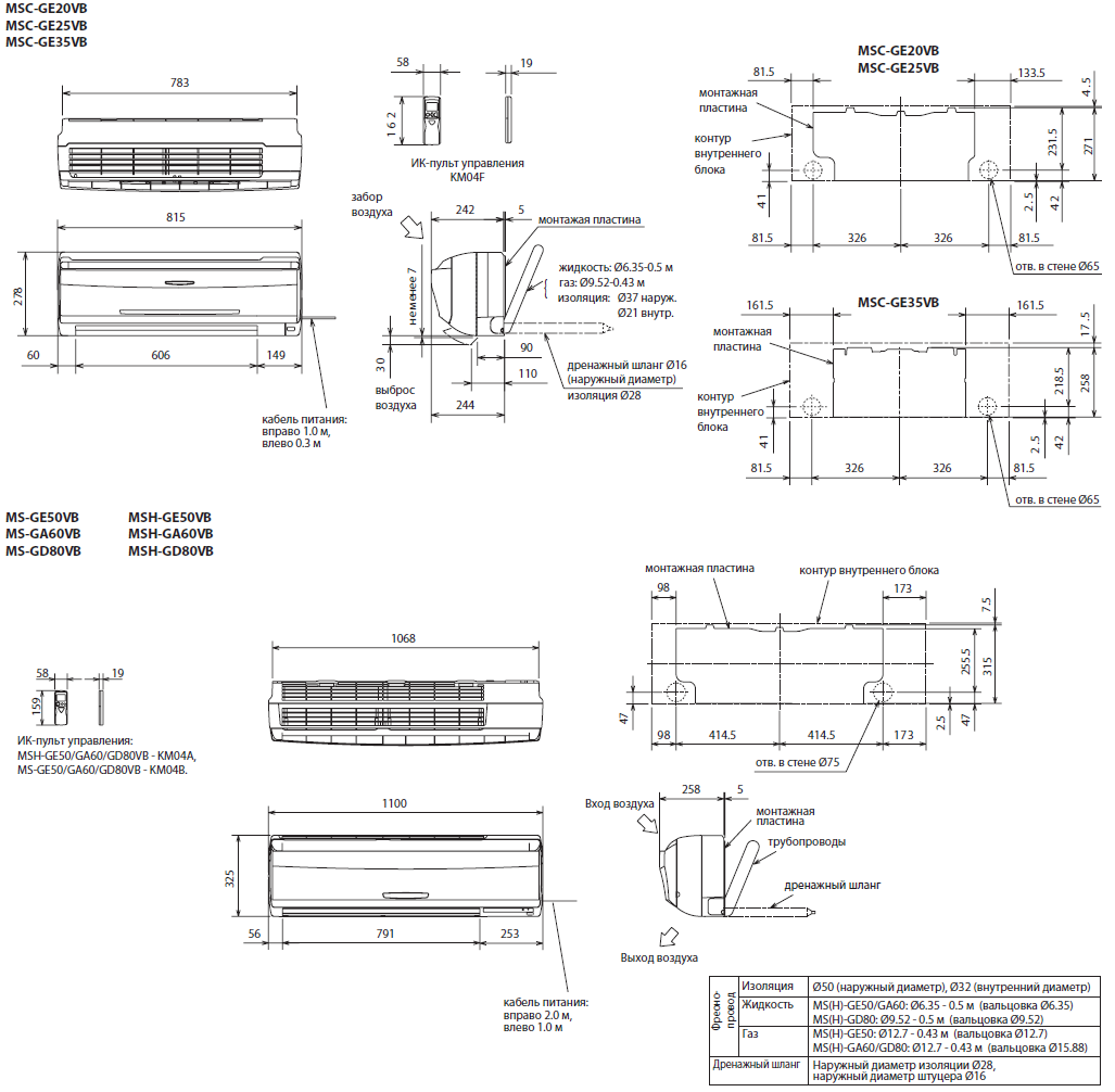 Габаритные размеры внутреннего блока кондиционера MSH-GE/GA/GD VB