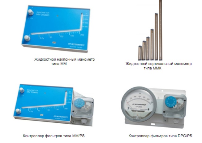 Виды манометров ММ и ММК