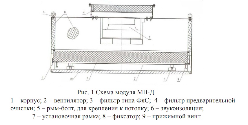 Схема модуля МВ-Д