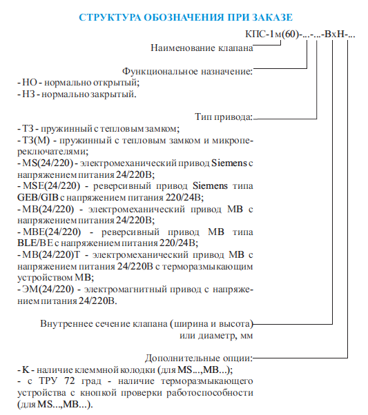 Структура обозначения клапана КПС-1м прямоугольного сечения