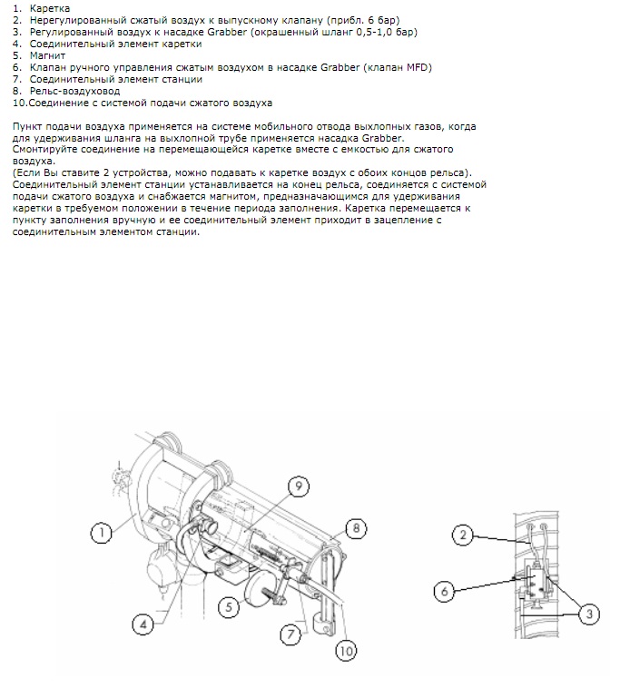 Инструкция по монтажу (Пряморельсовая вытяжная система STP)  Настройка управления сжатым воздухом для внешней каретки