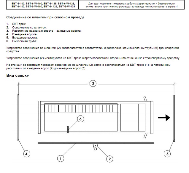 Инструкция по монтажу (Пряморельсовая вытяжная система SBT) Соединение со шлангом при сквозном проезде