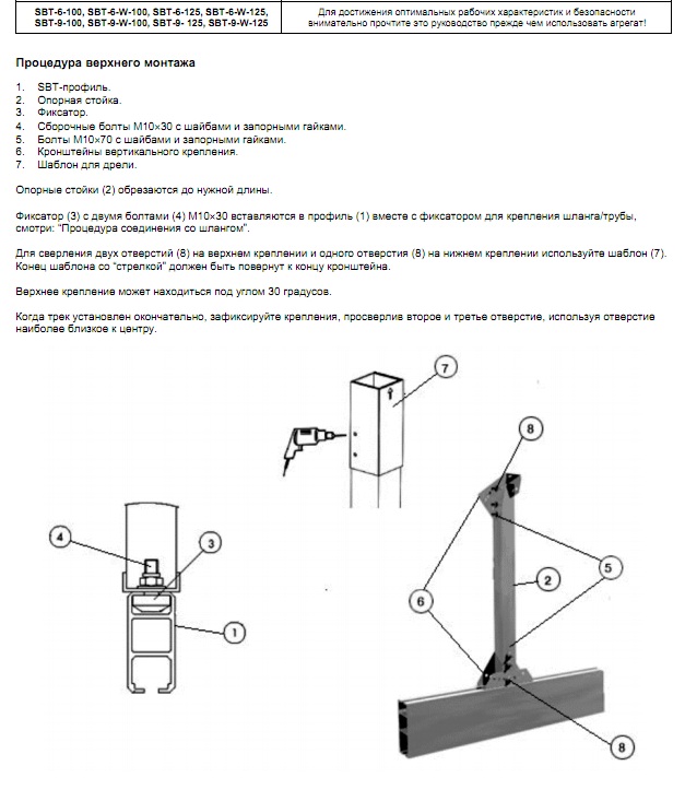 Инструкция по монтажу (Пряморельсовая вытяжная система SBT)  Процедура верхнего монтажа