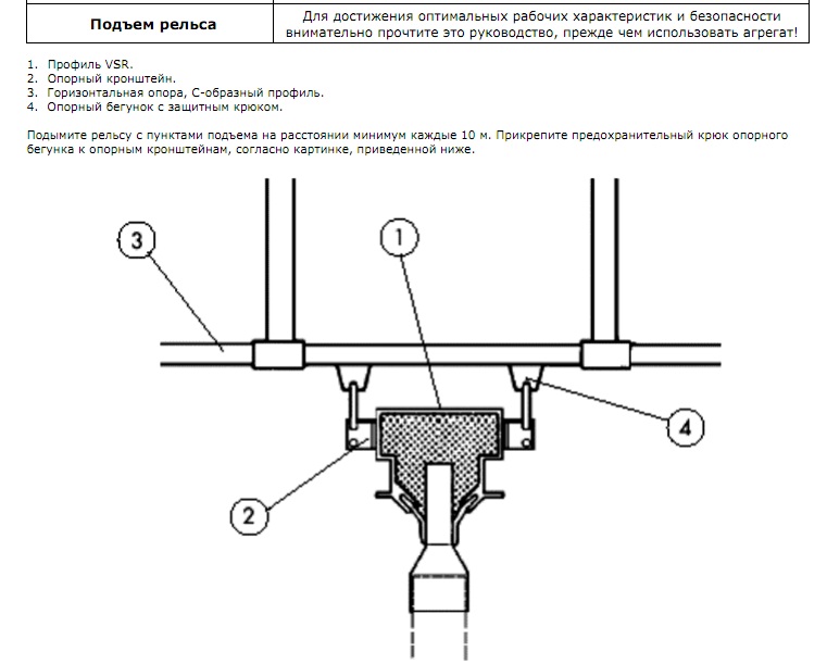 Инструкция по монтажу (Пряморельсовая вытяжная система VSR) Подъем рельса