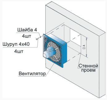 Схема монтажа ВО