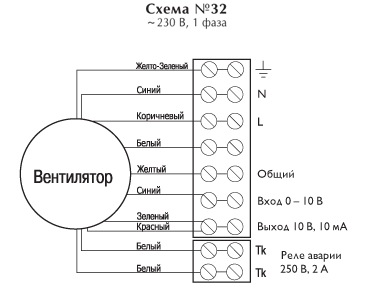 Схема подключения. Вентилятор RKB 500x250 EC / RKB 600x300 EC