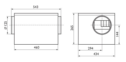 Габаритные размеры. Вентиляторы серии IRB 125 EC