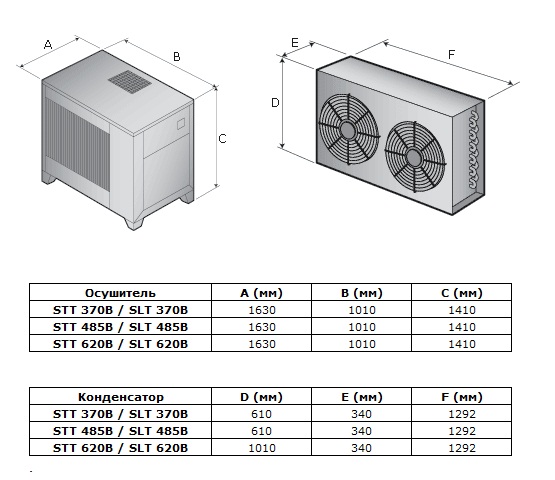 Габаритные размеры промышленных осушителей STT/SLT 370В, STT/SLT 485В, STT/SLT 620В