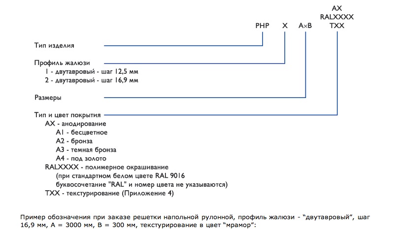 Система обозначений при заказе решетки напольной рулонной РНР
