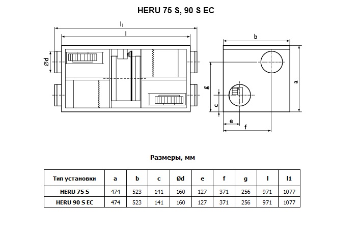 Габаритные размеры компактных приточно-вытяжных установок HERU 75 S, 90 S EC