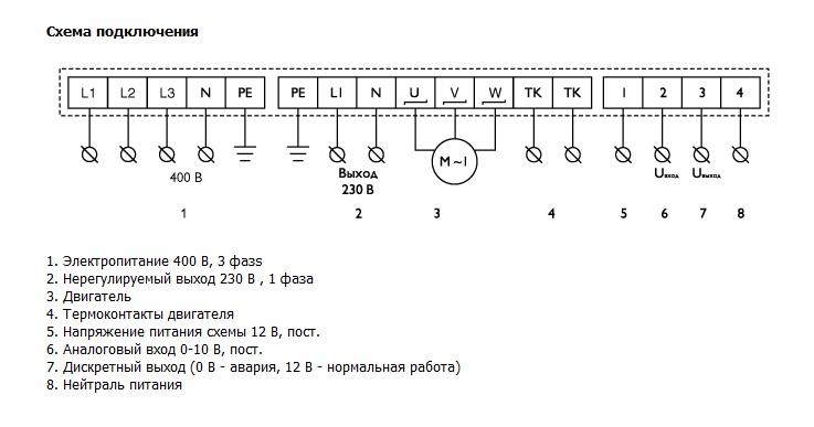 Схема подключения однофазного пятиступенчатого регулятора скорости серии OVTT
