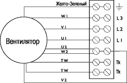 Остберг вентилятор схема