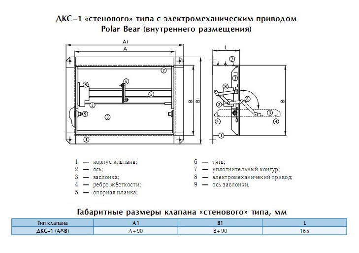 Габаритные размеры клапана &quot;стенового типа&quot;