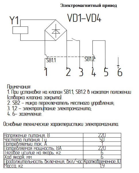 Электрическая схема. Клапан ТКДМ