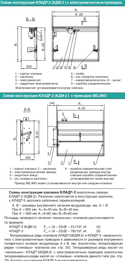 Схема конструкции клапанов КЛАД-3 канального типа