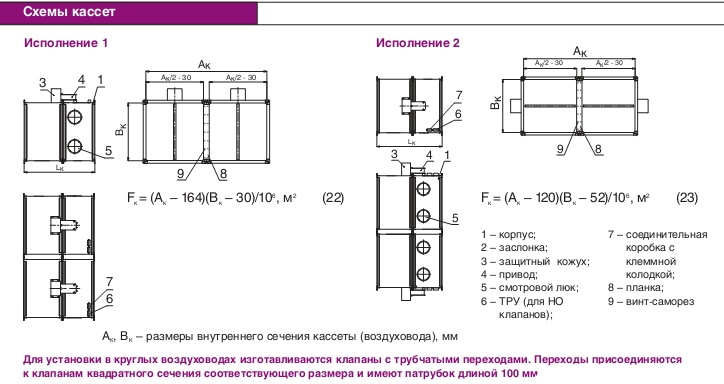 Схемы кассет