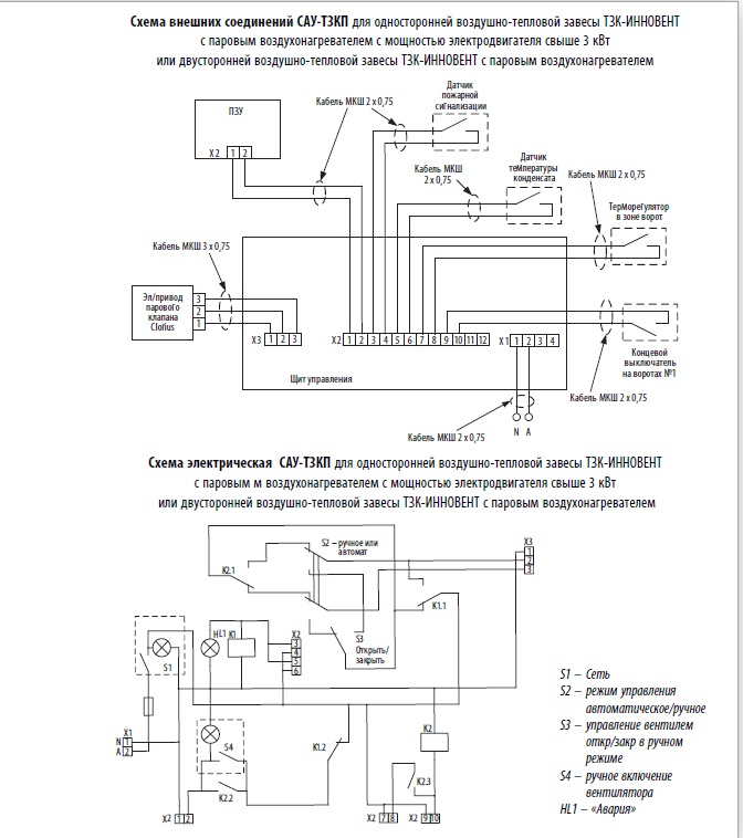 Схемы соединений САУ-ТЗКП для односторонней воздушно-тепловой завесы ТЗК-ИННОВЕНТ