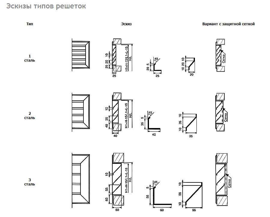 Э­скизы решеток типов 1, 2, 3