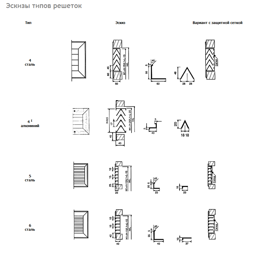 Э­скизы решеток типов 4, 5, 6